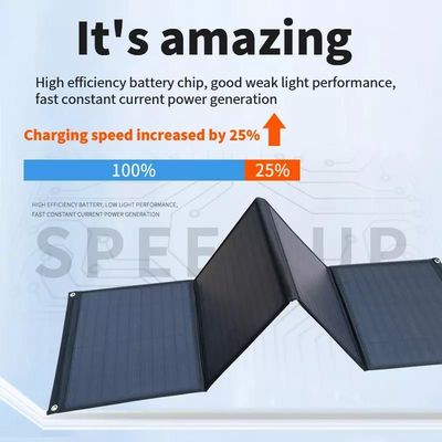 ODM Foldable Monocrystalline Solar Panel EDUC 100w Portable Solar Panels