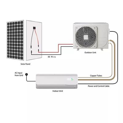 CE Dc48v Solar Air Conditioner 220VAC Wall Mounted Air Conditioner