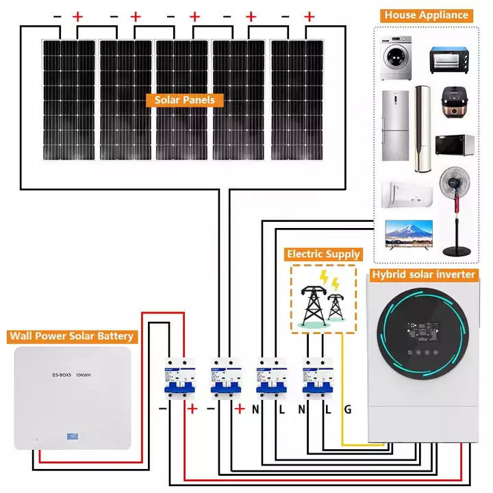 ODM Off Grid PV System 30kw OEM 15kw Solar Panel System